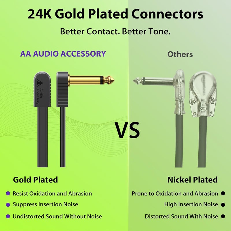 AA AUDIO ACCESSORY Guitar Patch Cables 36 Inch, Gold-Plated Flat Ribbon Guitar Pedal Cables, Ultra Compact Kevlar Reinforced 1/4 Pedal Board Cable, 100% OFC Shielded Short Pedalboard Bass Cord 3ft - Image 2